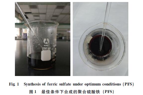 圖1較佳條件下合成的聚合硫酸鐵 (PFS) 